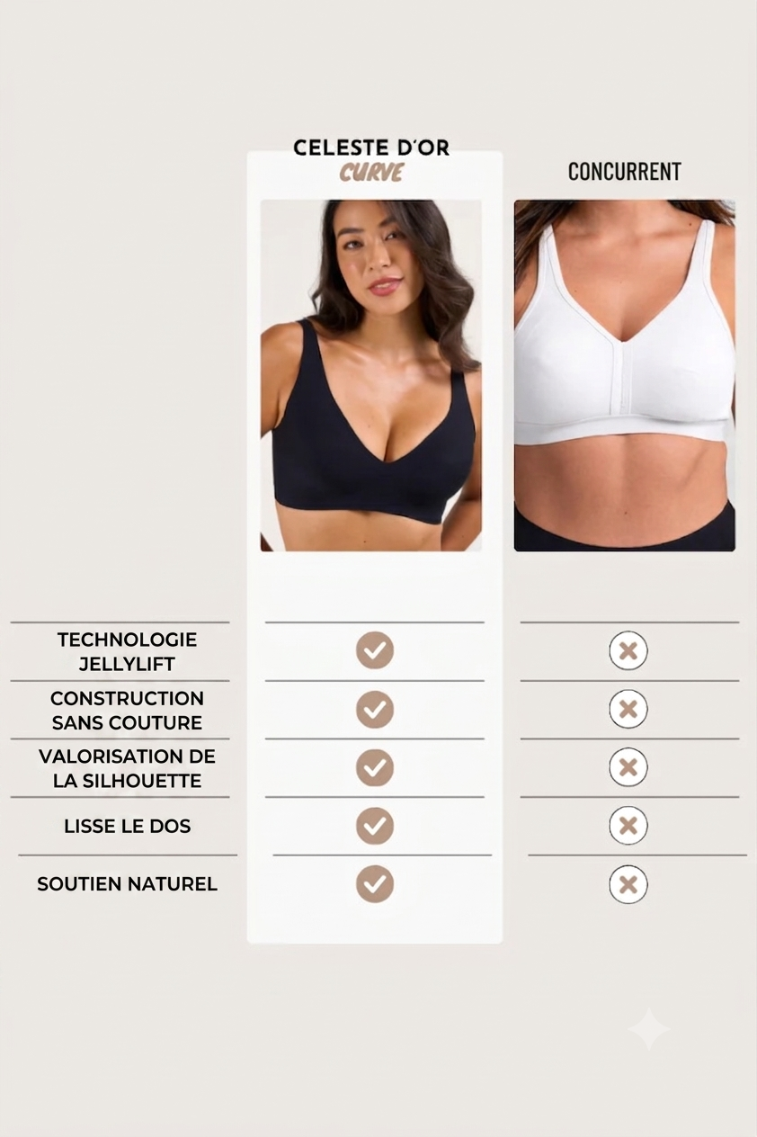 Soutien-gorge sans coutures, push-up et décolleté en V profond, sans armatures, en gelée.
